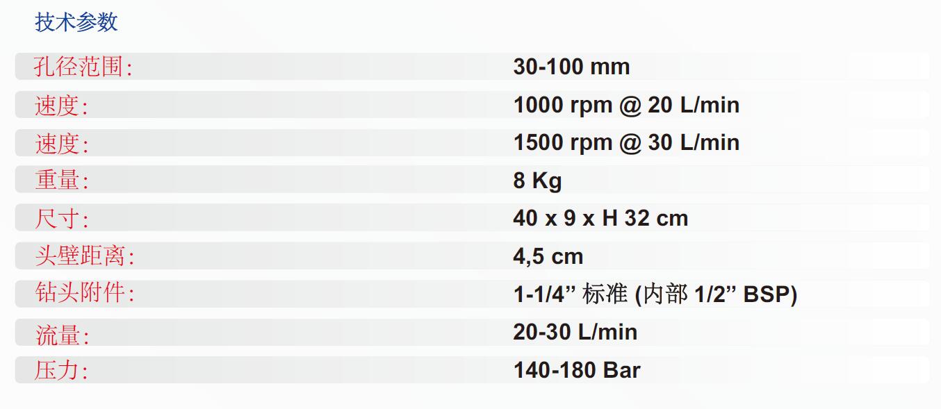 技術(shù)參數(shù)S.jpg
